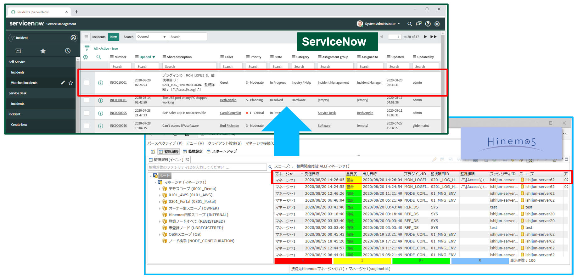 HinemosのイベントをServiceNowのインシデントとして連携した画面イメージ