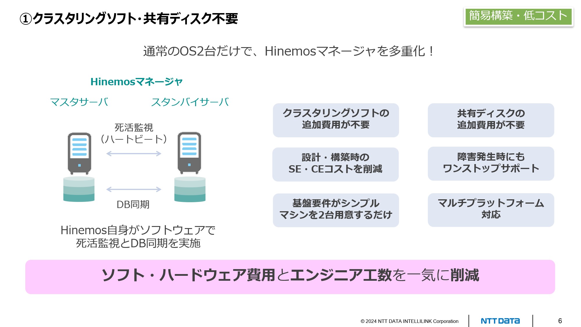 Hinemos ミッションクリティカル機能紹介