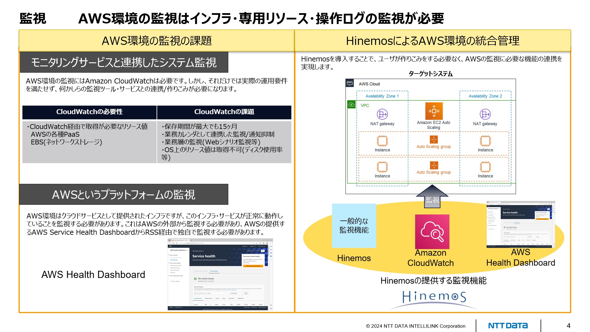 HinemosでAWS運用を実現するメリット