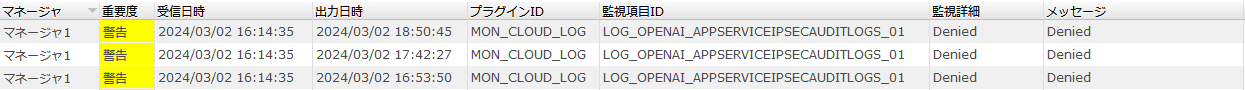 図5-2_クラウドログ監視_監視結果