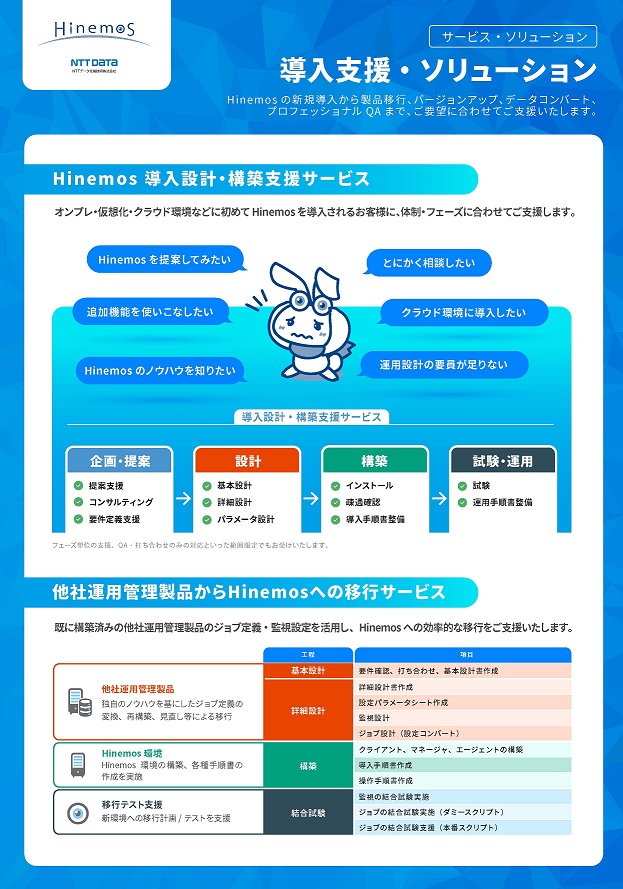 サービス・ソリューションリーフレット