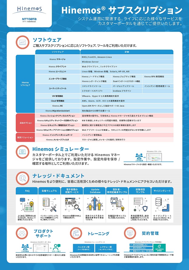 Hinemos サブスクリプションリーフレット