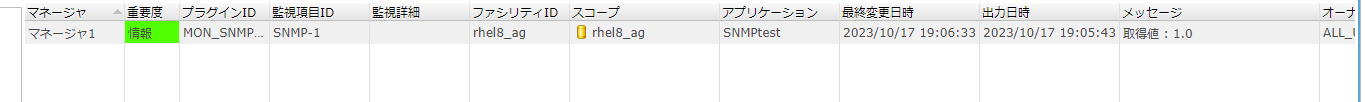 ネットワークインターフェース監視結果