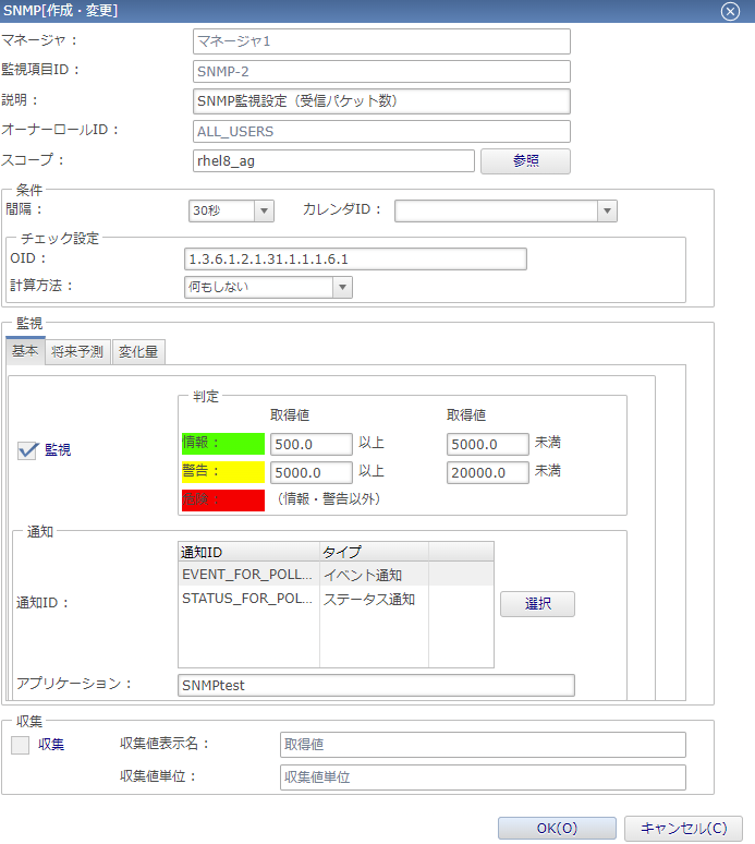 受信パケット数監視