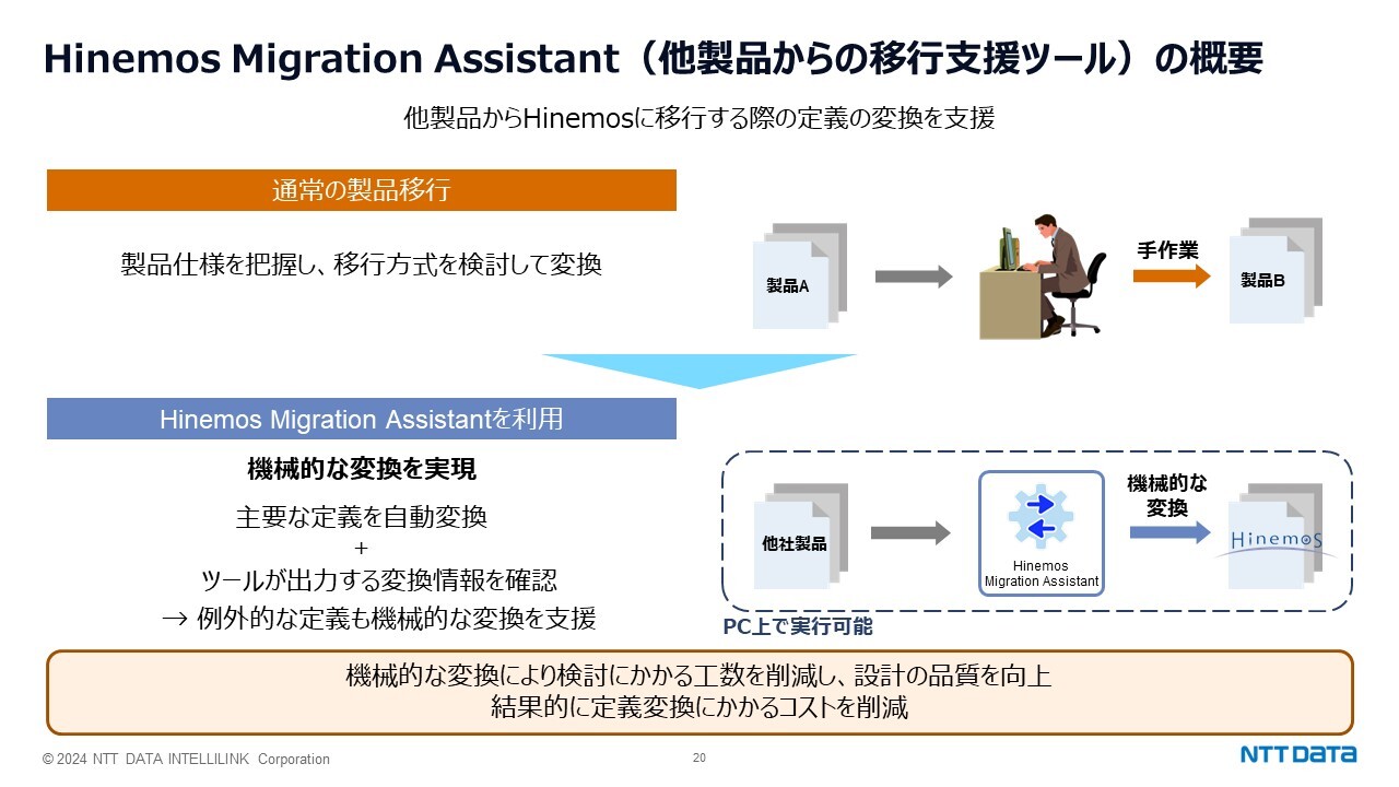 移行するならHinemos 移行サービスと移行ツールのご紹介