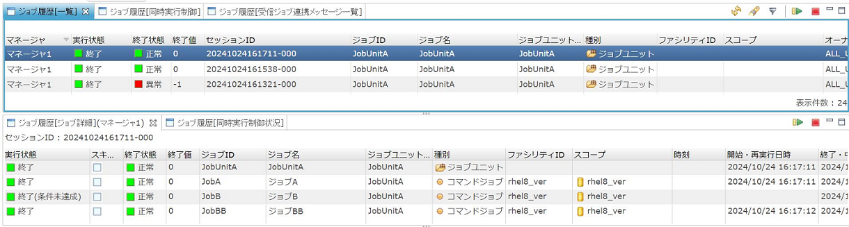 ジョブBBの実行結果