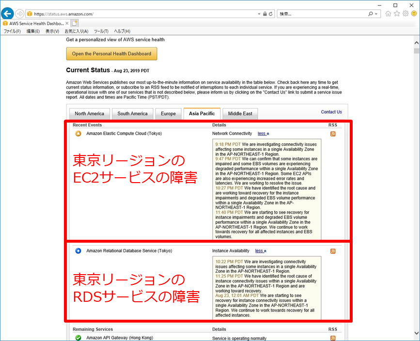 2019.8.23時点のAWS Service Health Dashboard