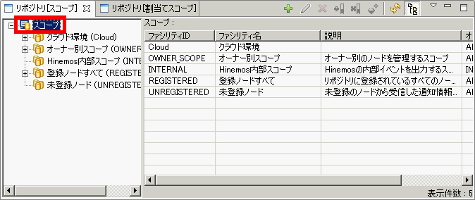 クラウド管理スタートアップ