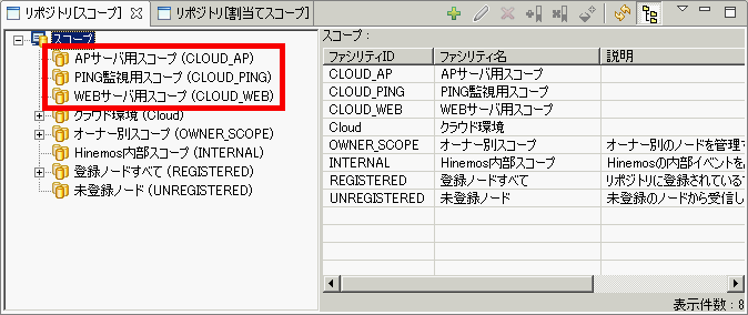 クラウド管理スタートアップ