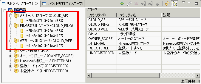 クラウド管理スタートアップ