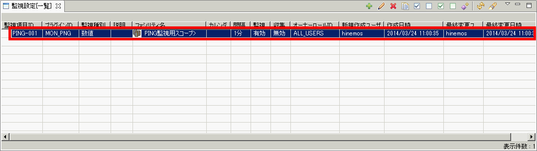 クラウド管理スタートアップ