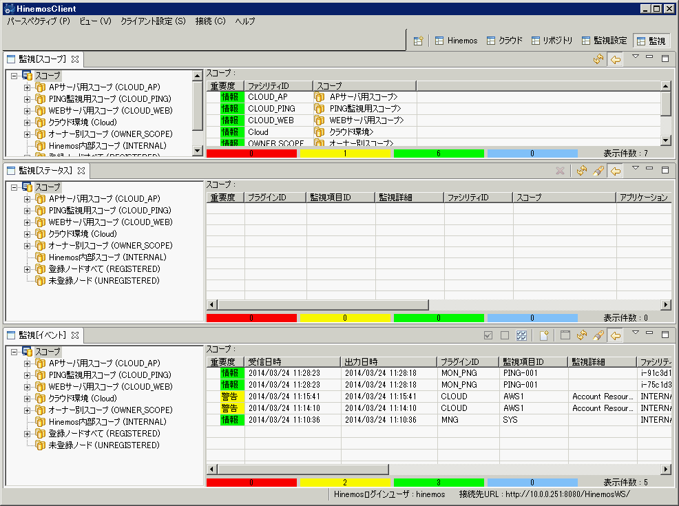 クラウド管理スタートアップ