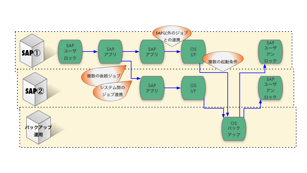 イメージ画像2