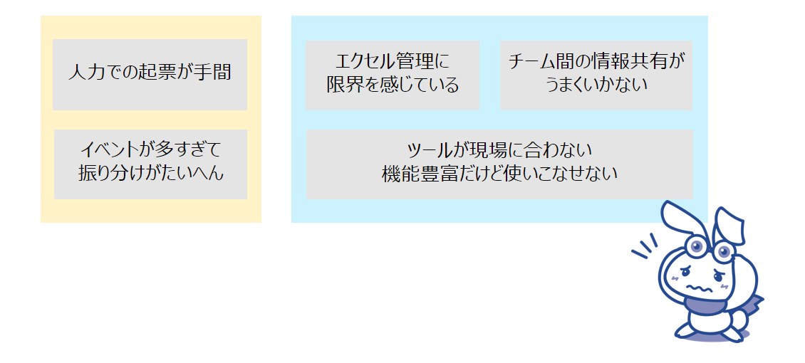 イベント管理とインシデント管理の導入課題