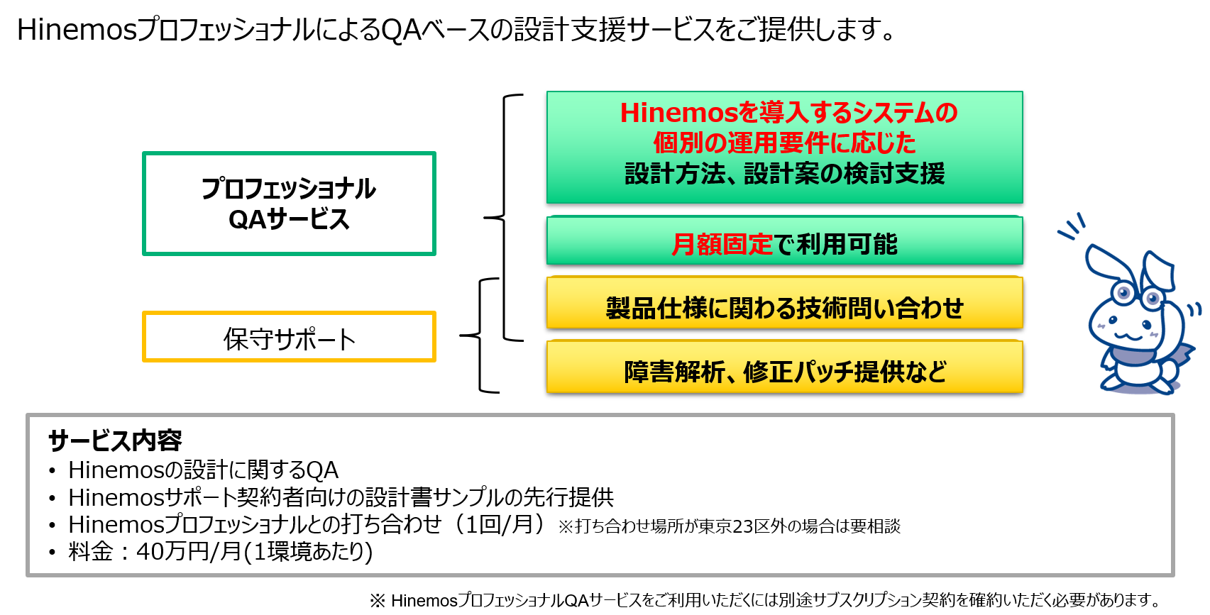 HinemosプロフェッショナルQAサービス図