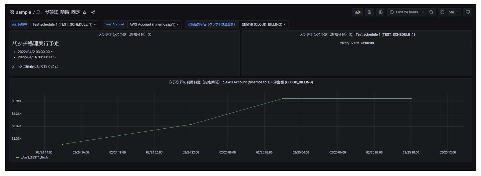 ユーザ確認用ダッシュボード画面