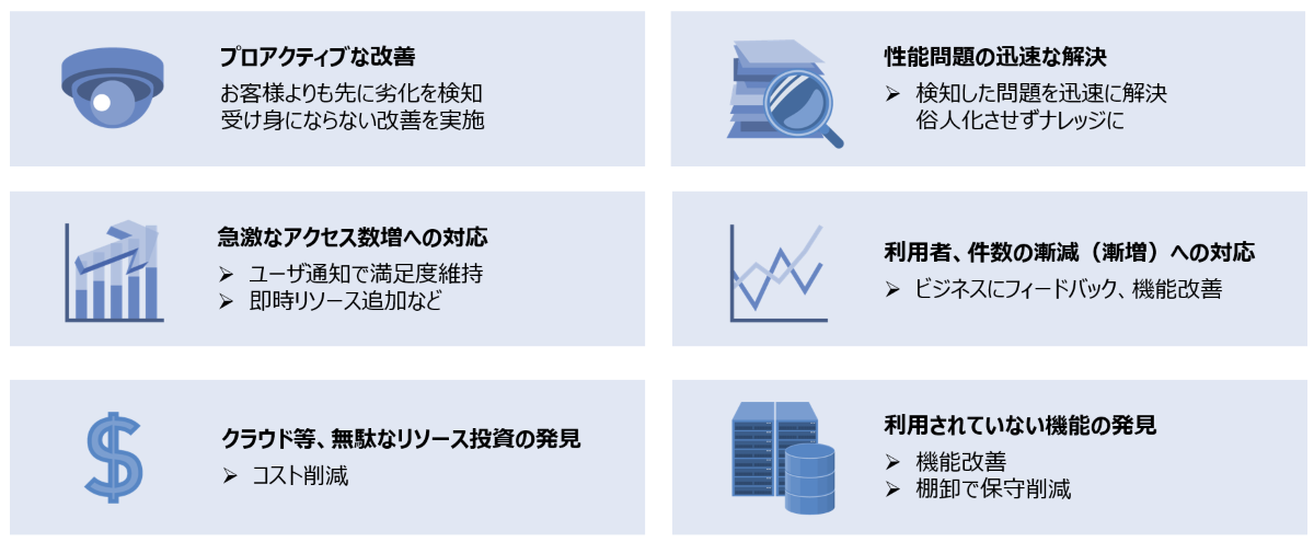 APMを活用する6つのメリット