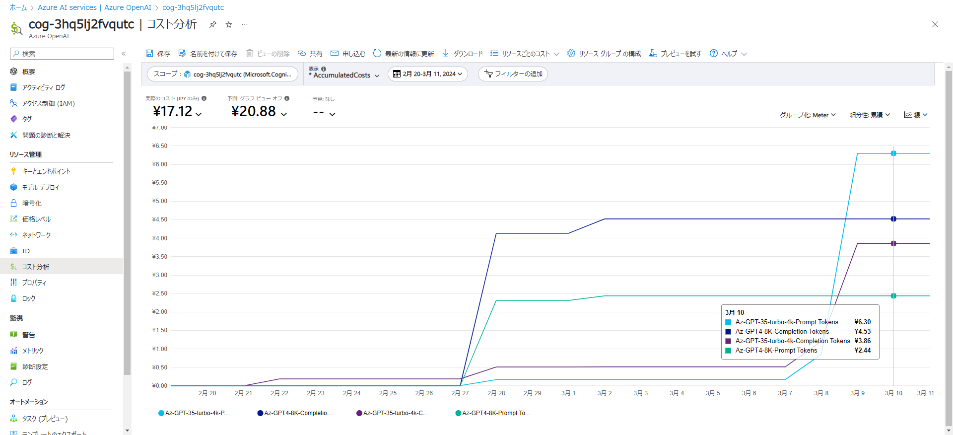 図1：Azure OpenAI Serviceのコスト分析画面