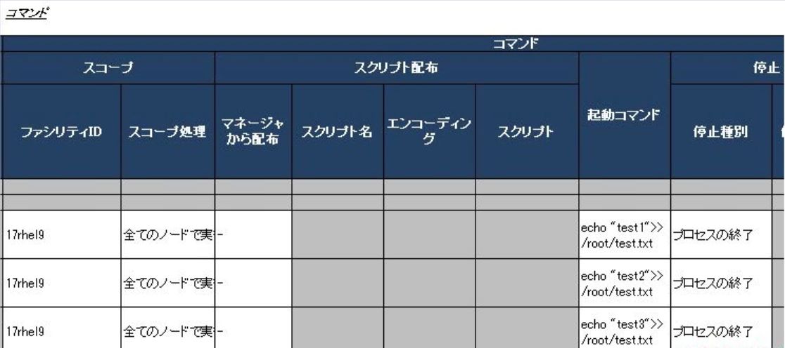 コマンド内容