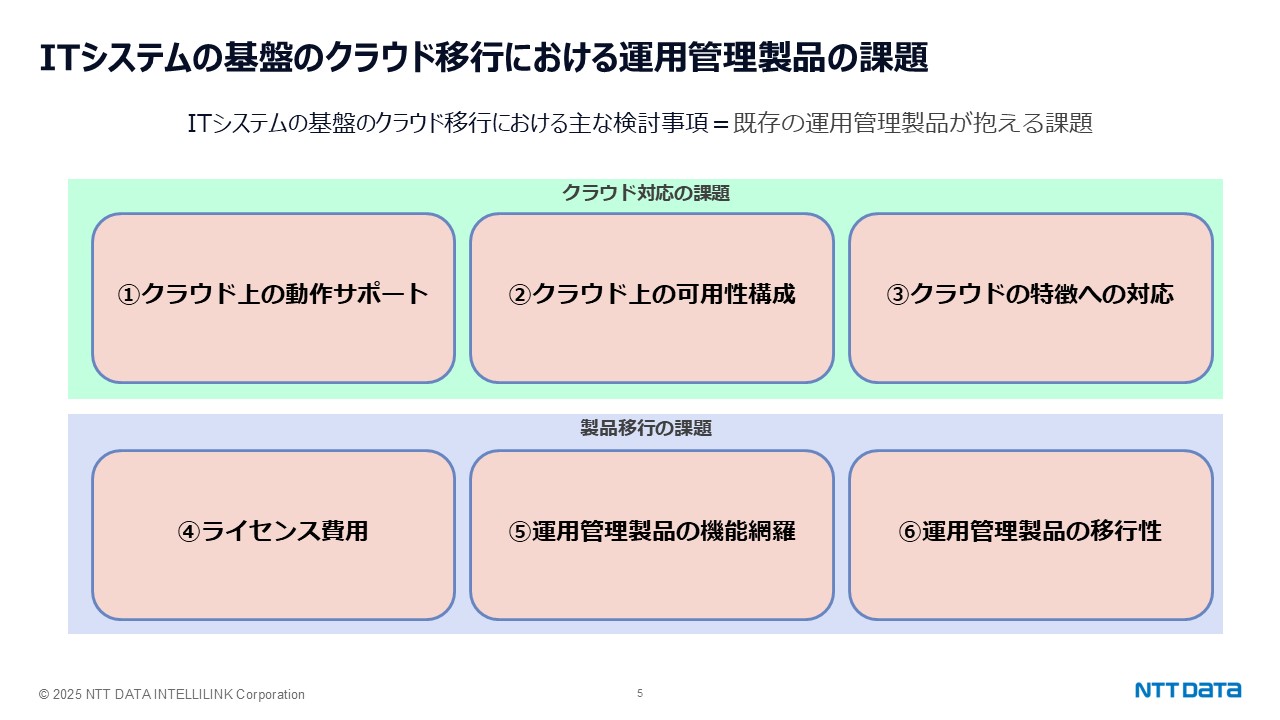 生成AIはHinemosにおまかせ 生成AIの取り組みの最新情報をご紹介
