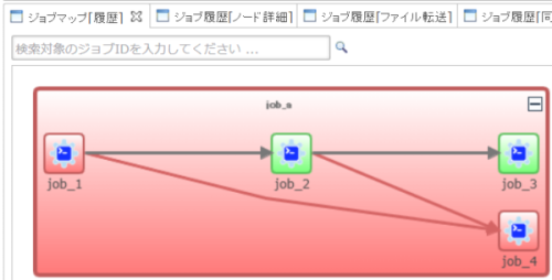 ジョブマップ1