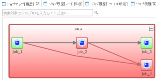 ジョブマップ2