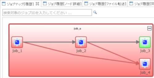 ジョブマップ3