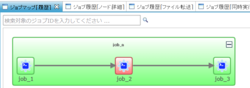 ジョブ構成2