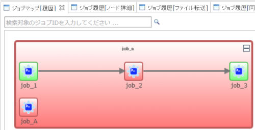 ジョブ構成3