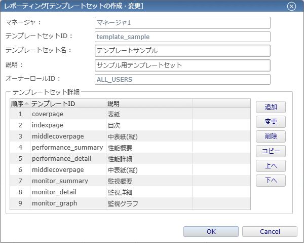 テンプレートセット