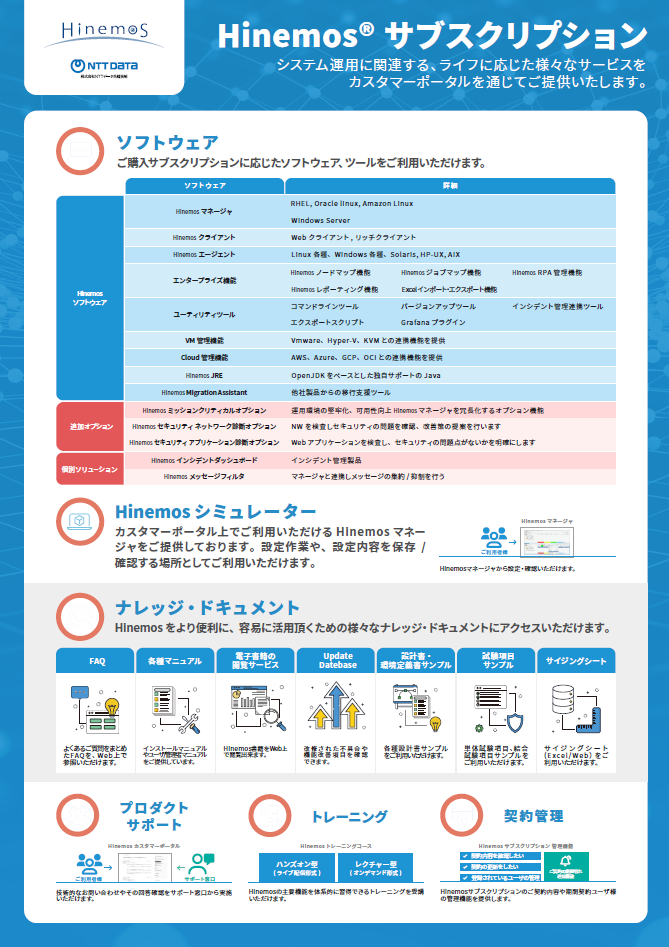 Hinemos サブスクリプションリーフレット