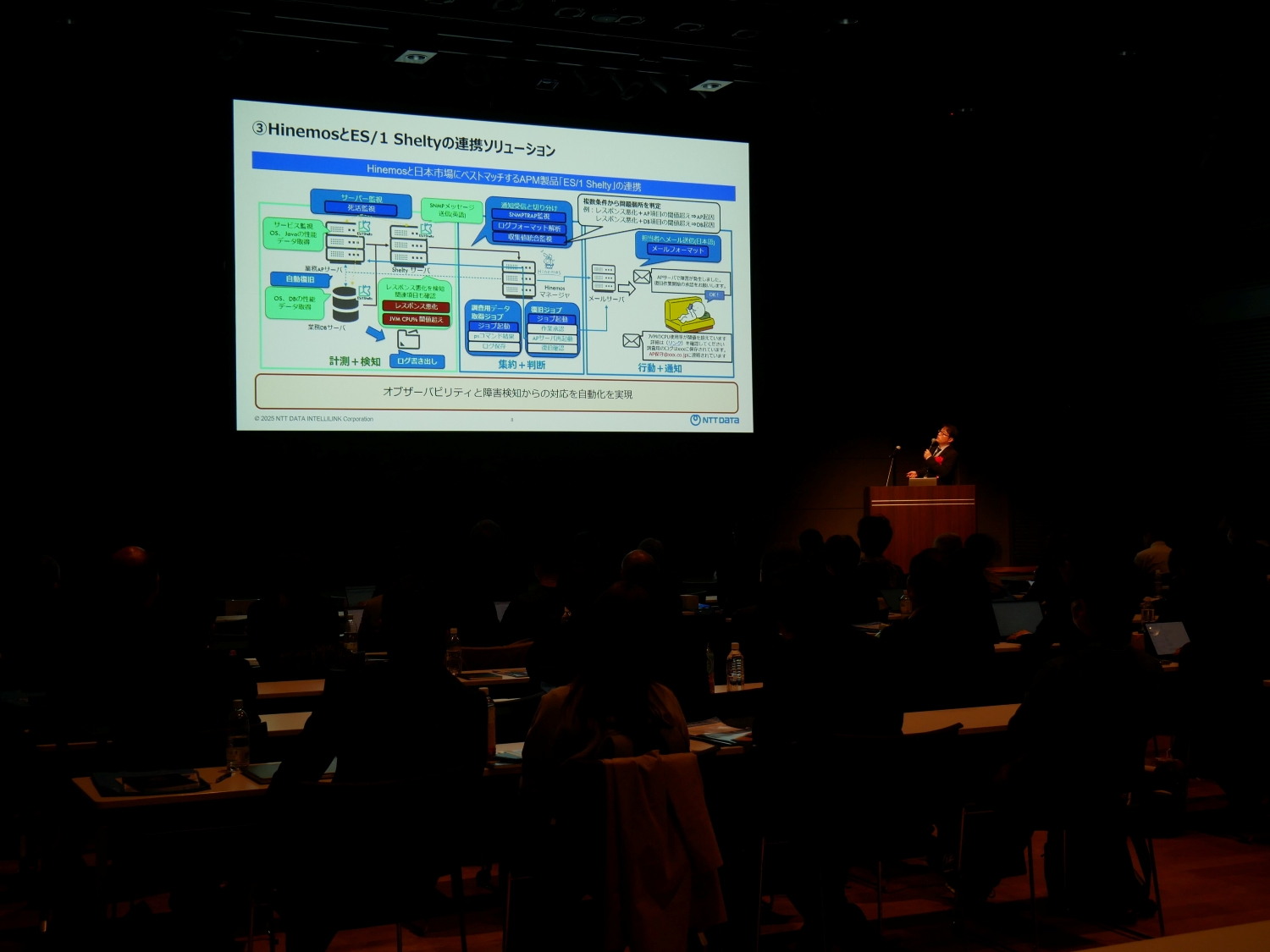 HW2025 セッション3