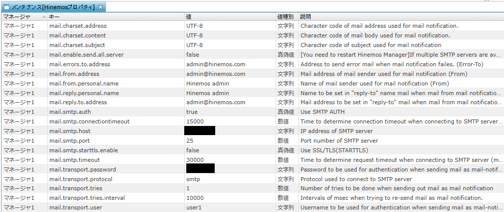 Hinemosプロパティ