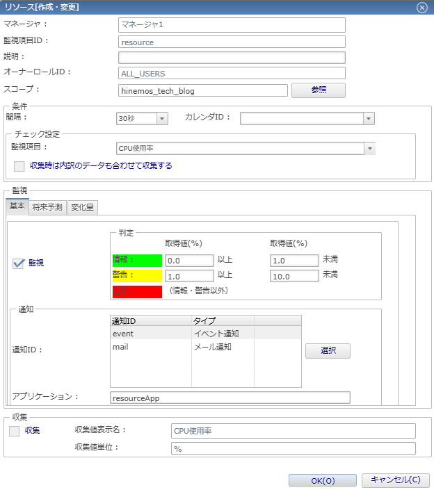リソース監視設定