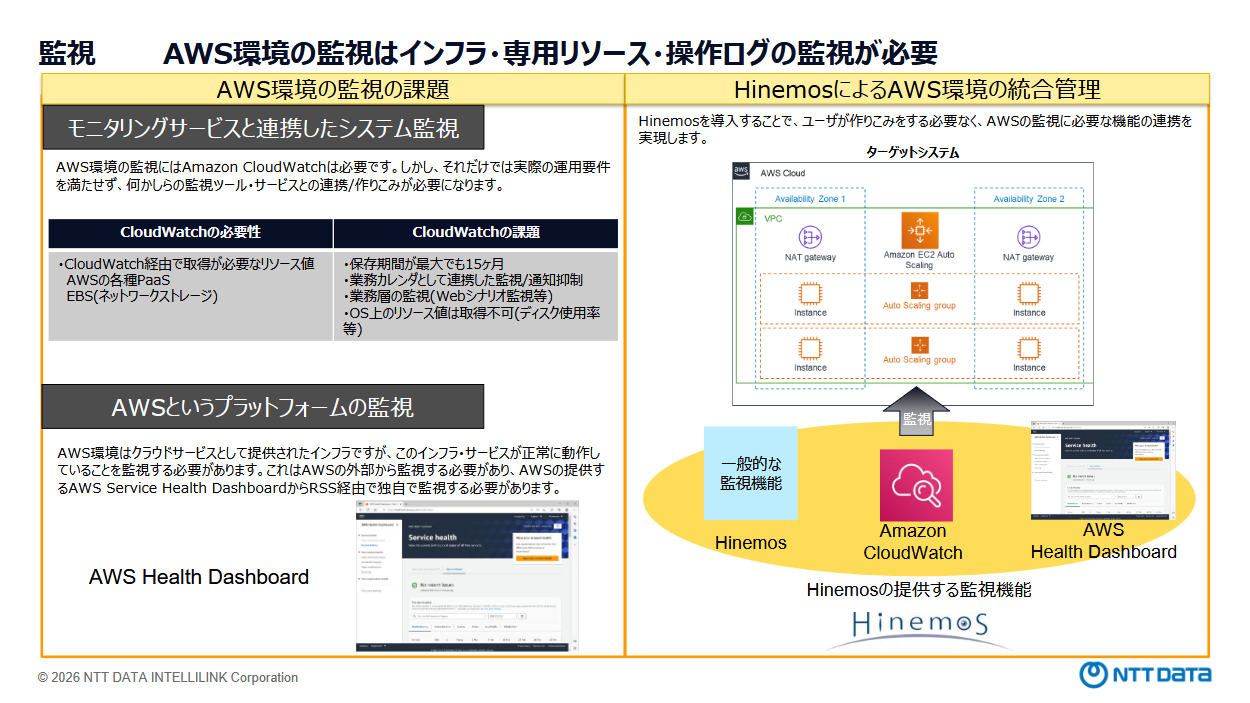 HinemosでAWS運用を実現するメリット