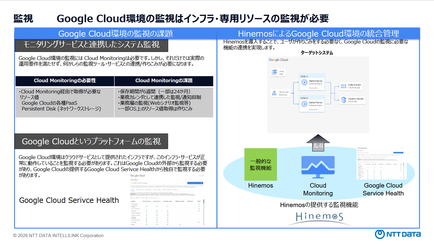 HinemosでGoogle Cloud運用を実現するメリット