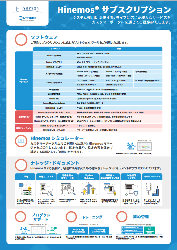 Hinemos サブスクリプションリーフレット