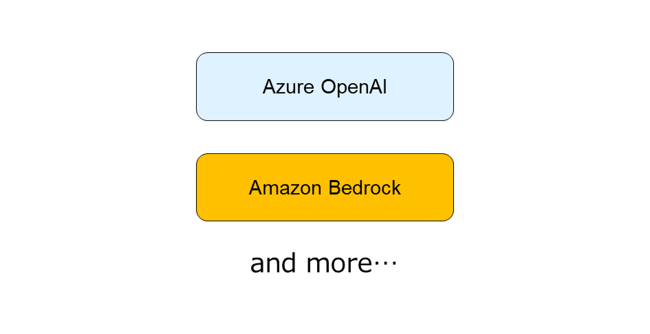 様々な生成AIと連携可能