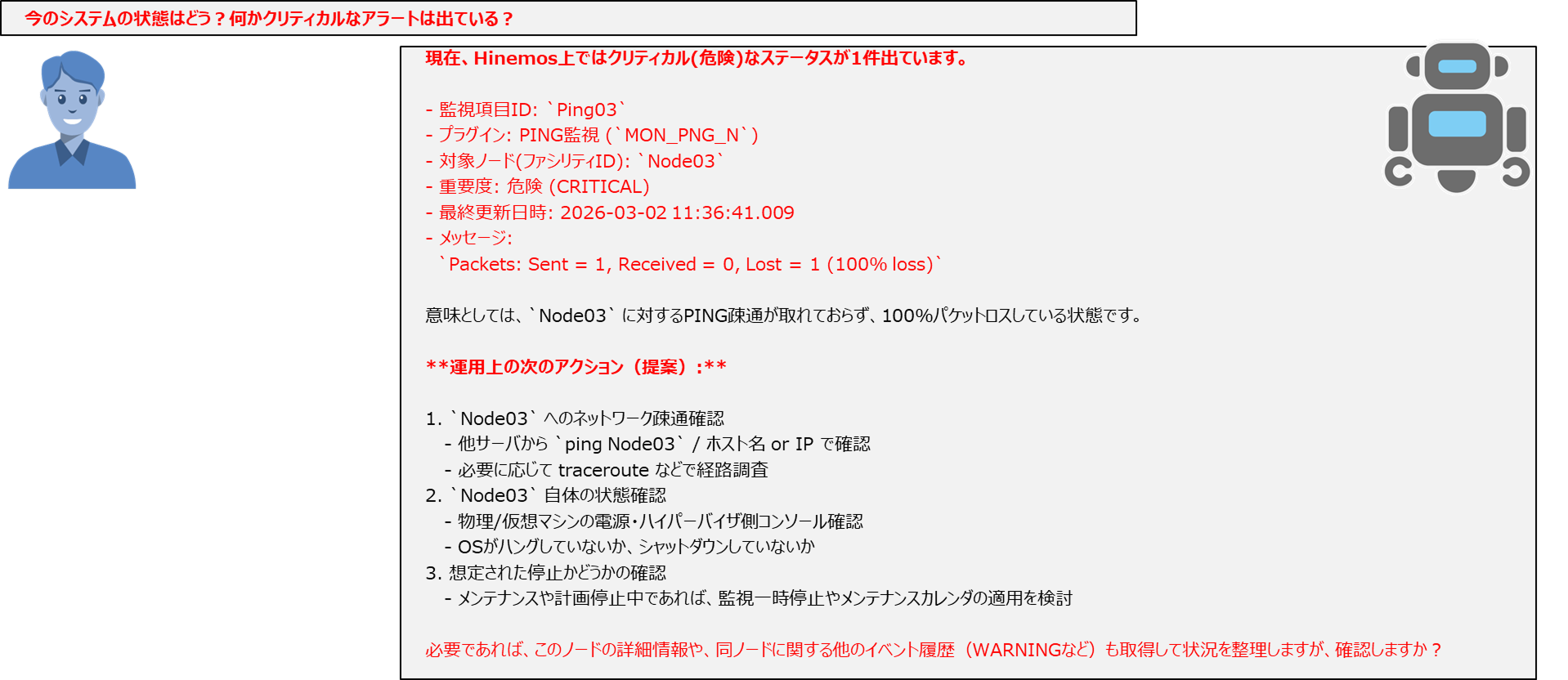 ユースケース例