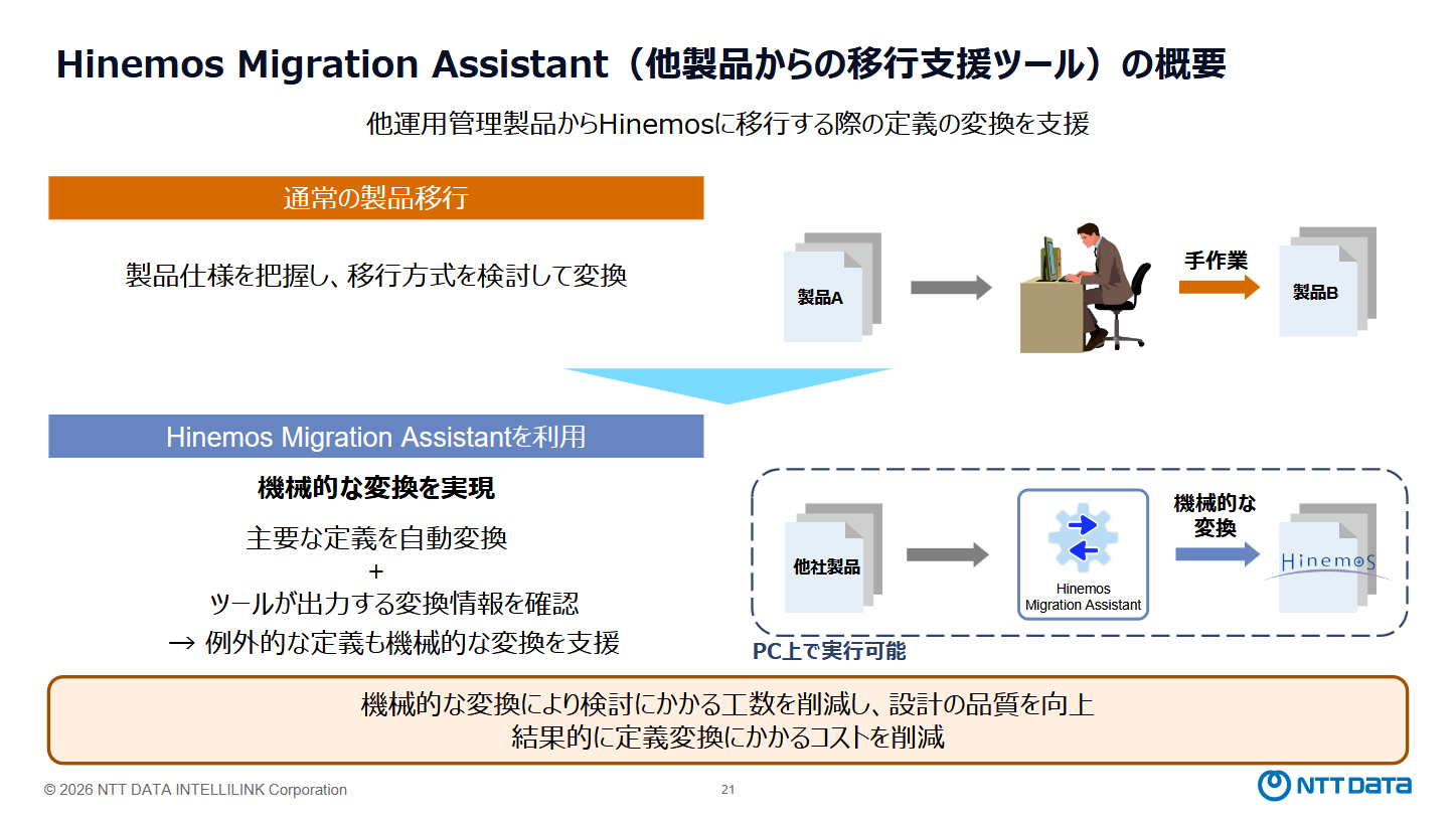 移行の壁を乗り越える！～ツールとサービスで安心の移行を実現～