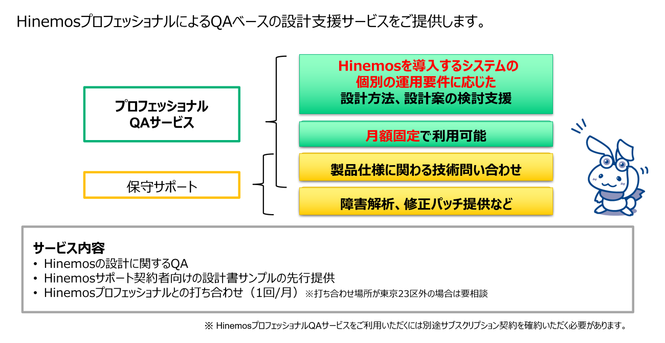 HinemosプロフェッショナルQAサービス図