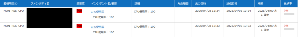 インシデントダッシュボード_2