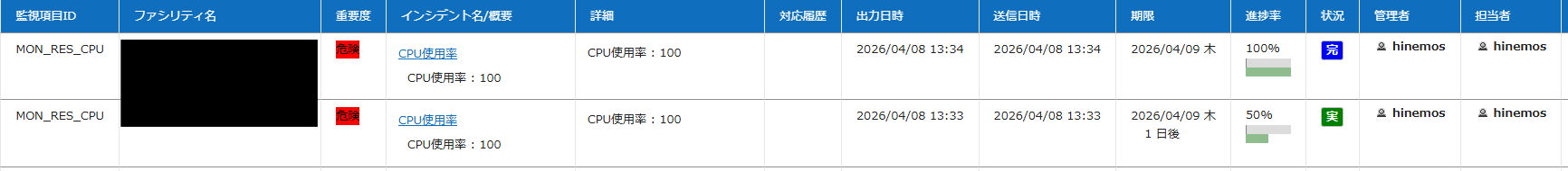 インシデントダッシュボード_3