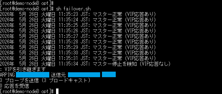 フェイルオーバーの確認