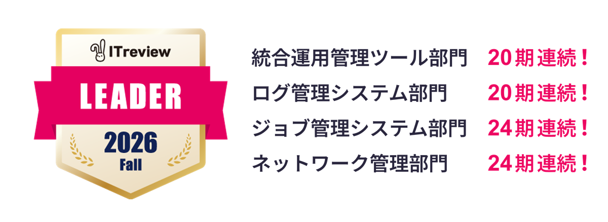 ITreview Grid Award「Leader」受賞
