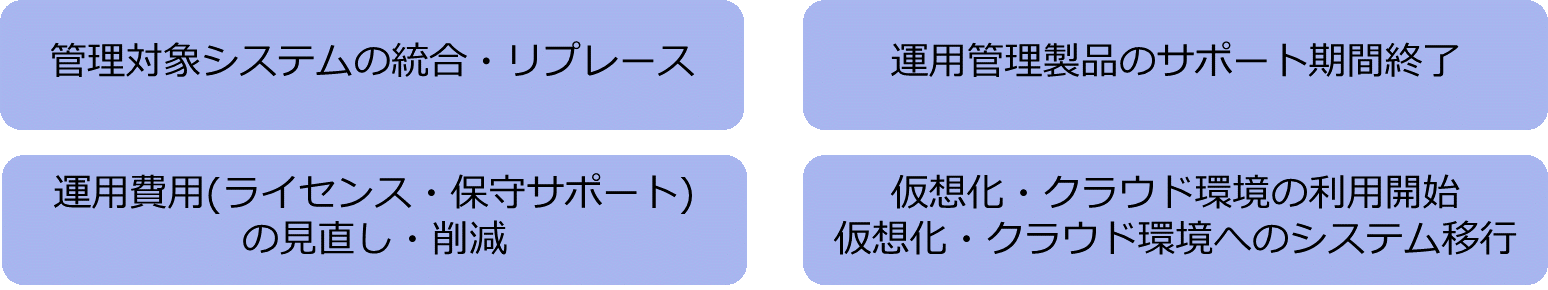 何故、製品移行が必要か
