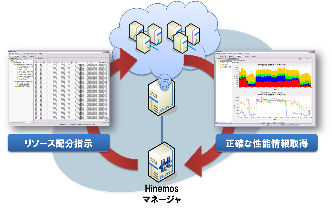 VM管理オプション_03